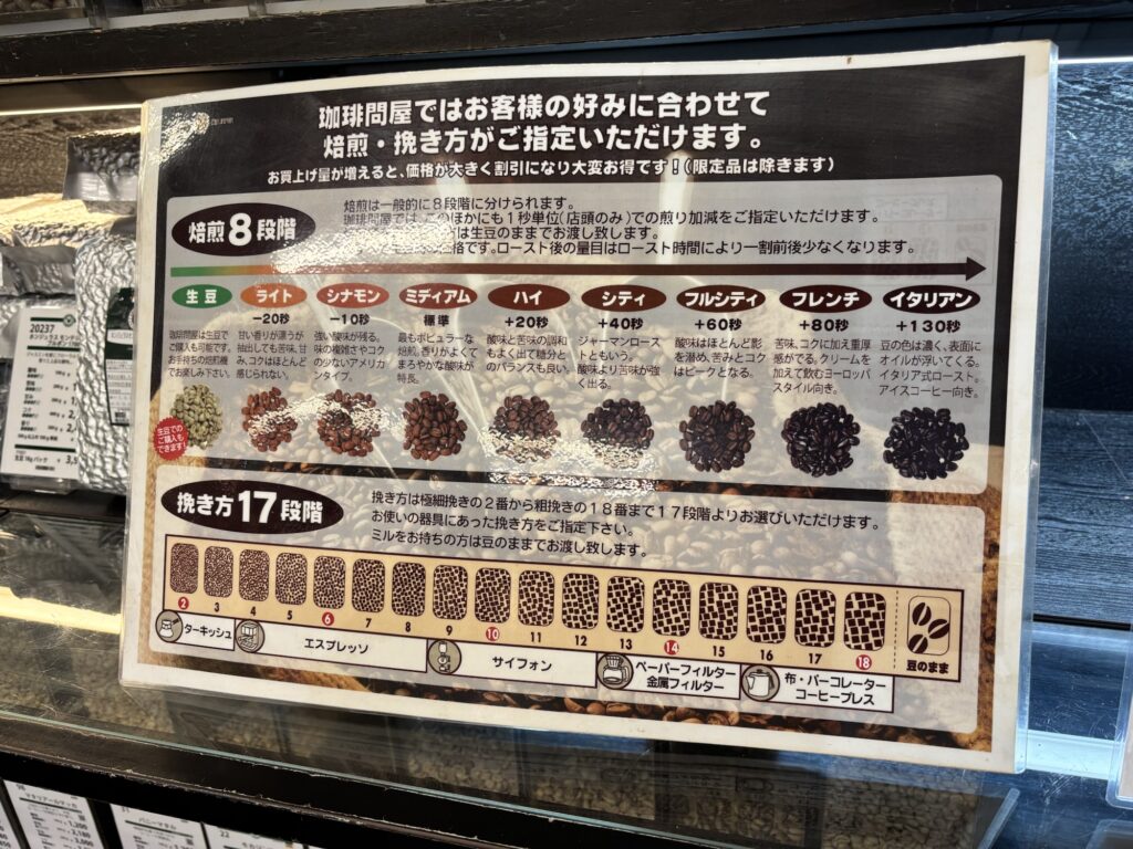焼き加減（ロースト）や挽き具合（グラインドも選べる